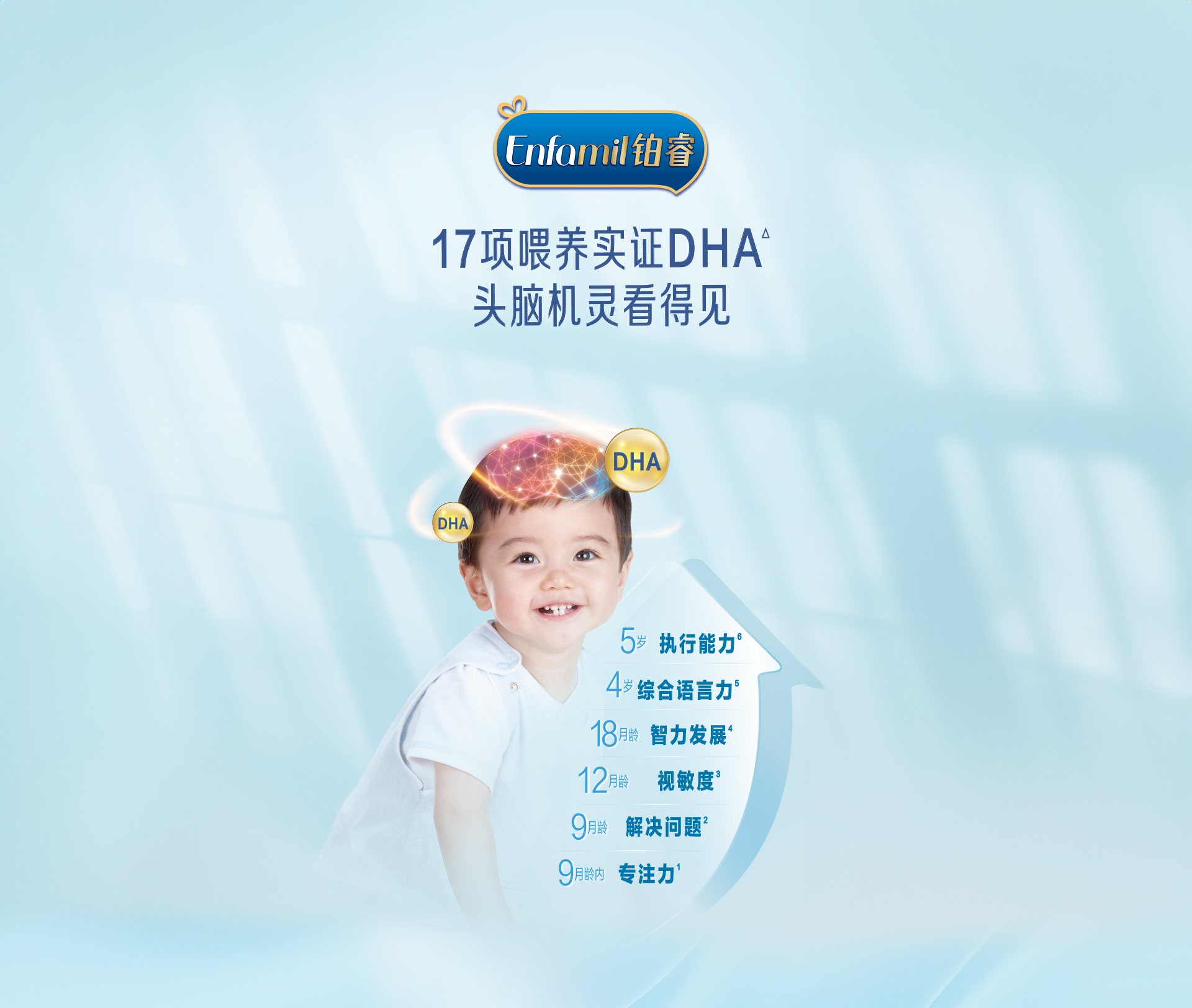 美赞臣铂睿