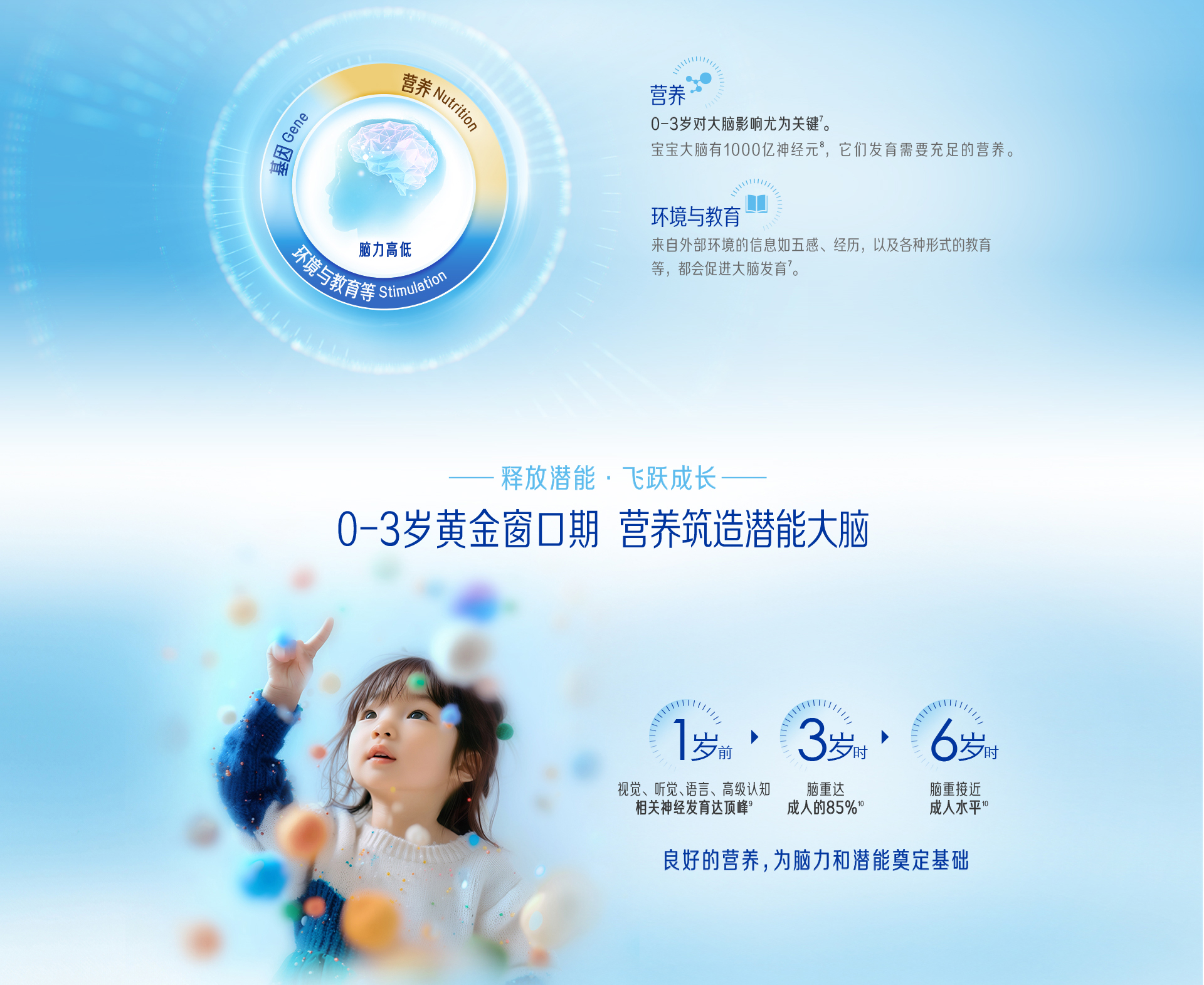 美赞臣铂睿