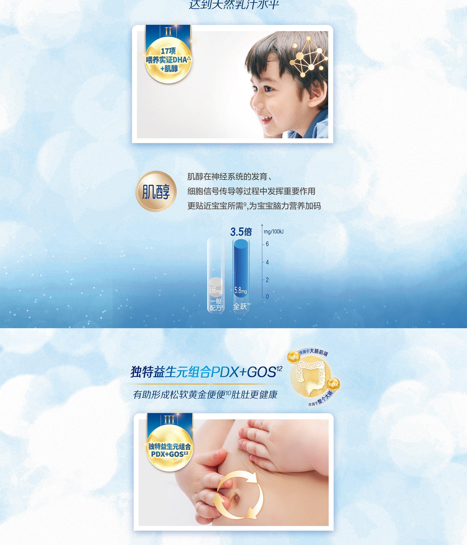 美赞臣铂睿蓝金版