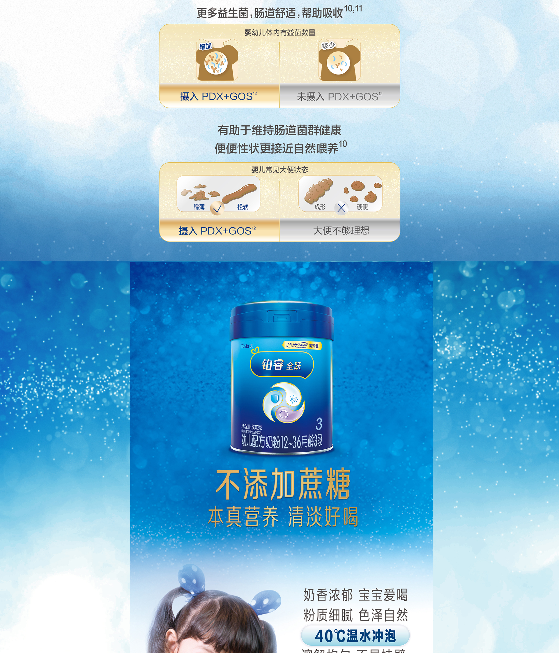 美赞臣铂睿蓝金版