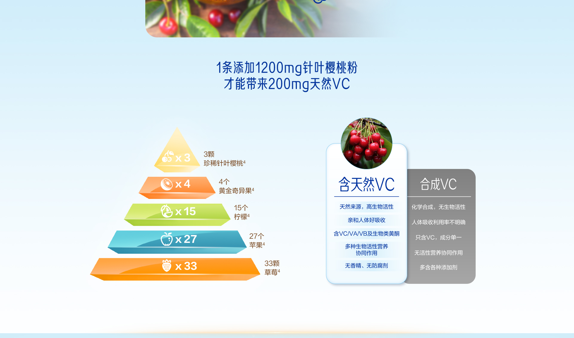 学优力接骨木莓针叶樱桃饮
