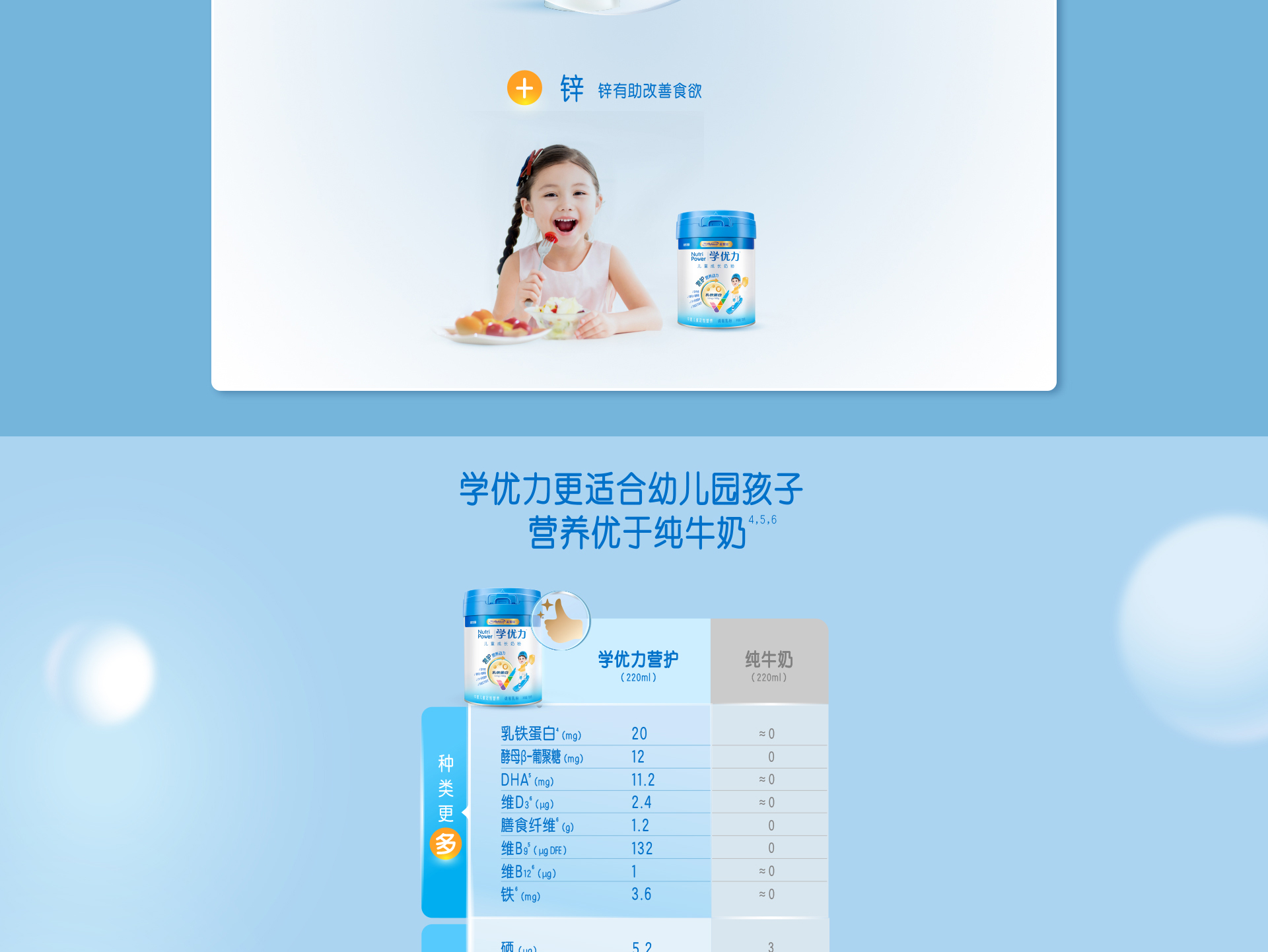 学优力儿童奶营护配方