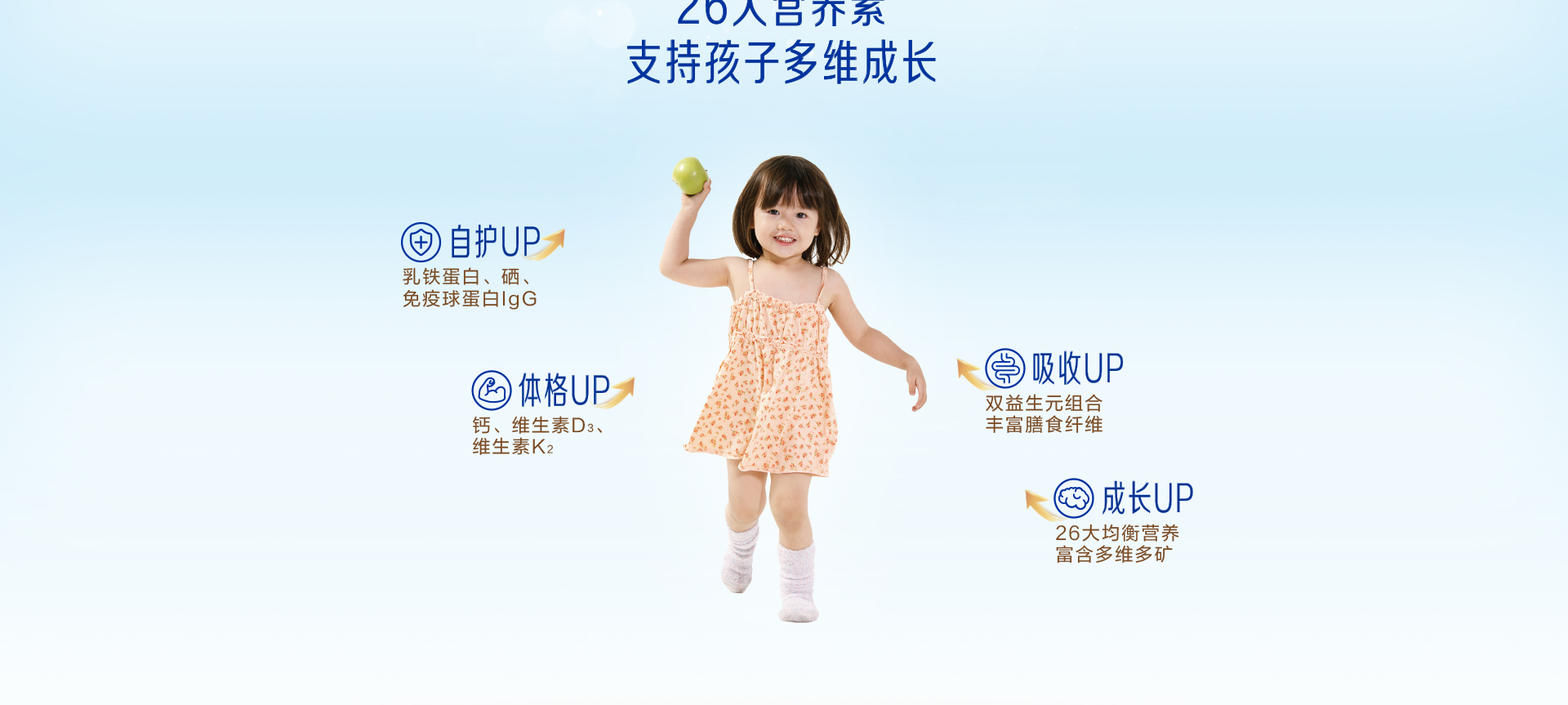 学优力营护儿童成长奶粉