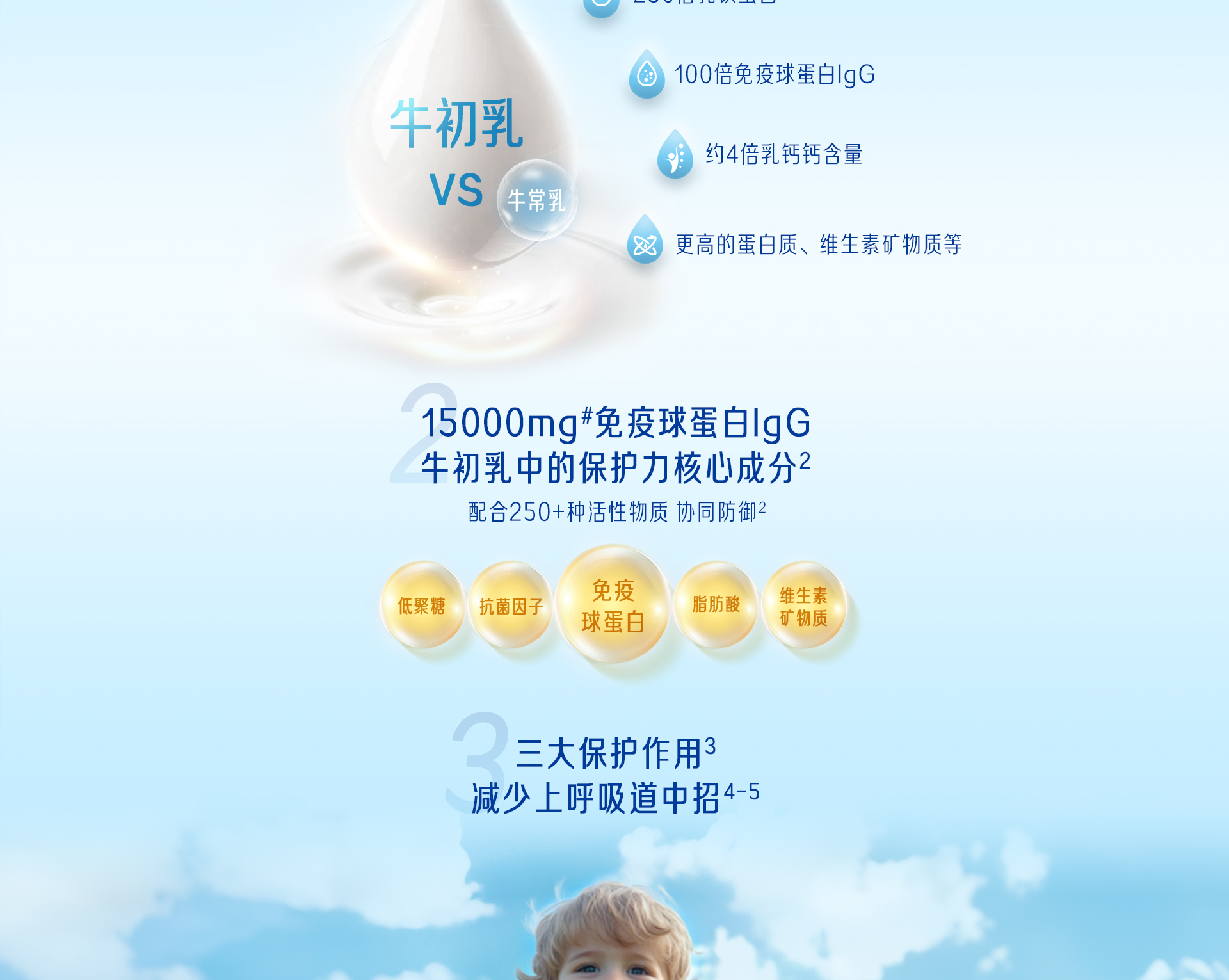 学优力乳铁蛋白牛初乳粉