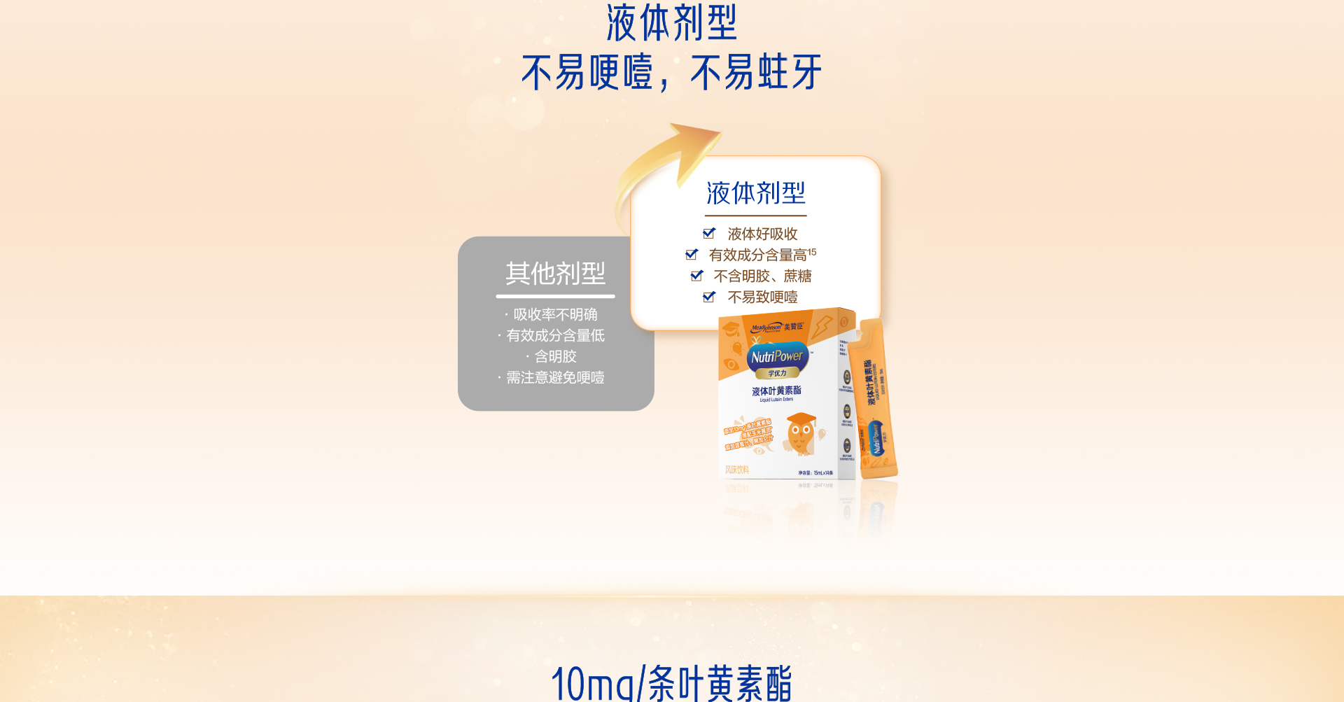学优力液体叶黄素酯