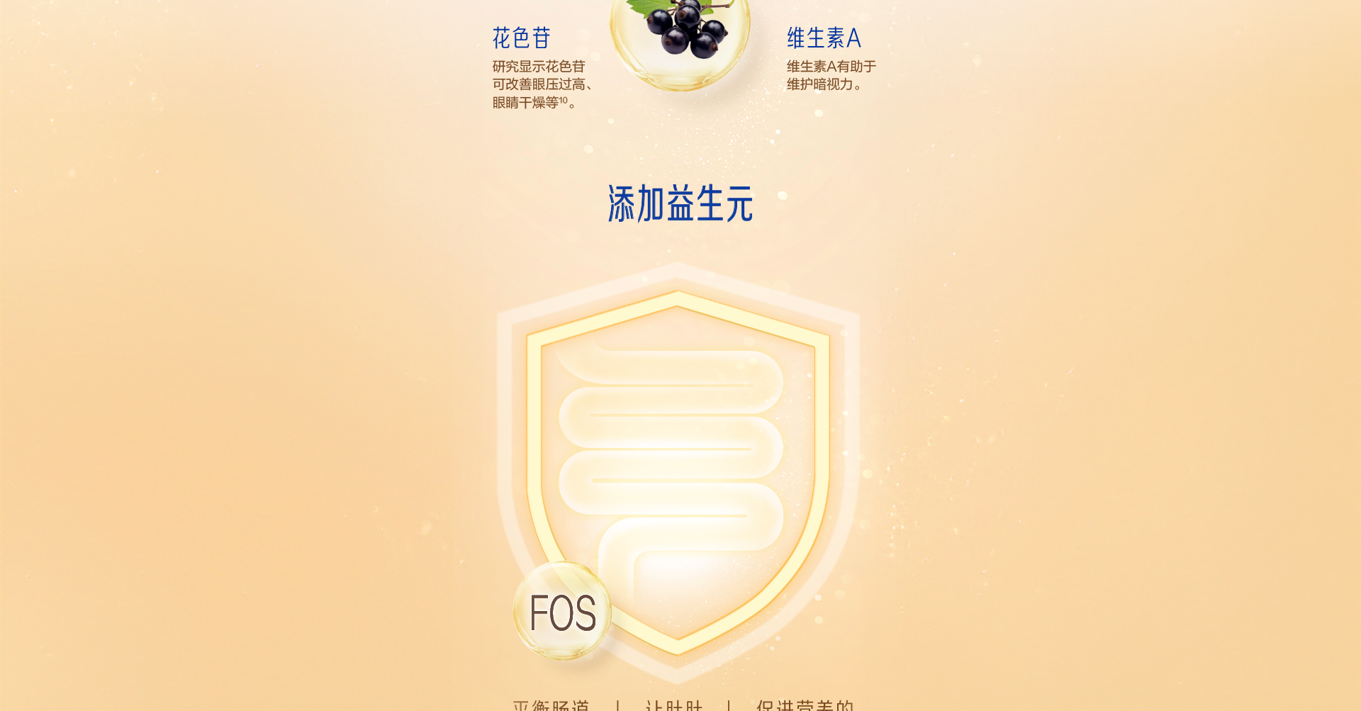 学优力液体叶黄素酯