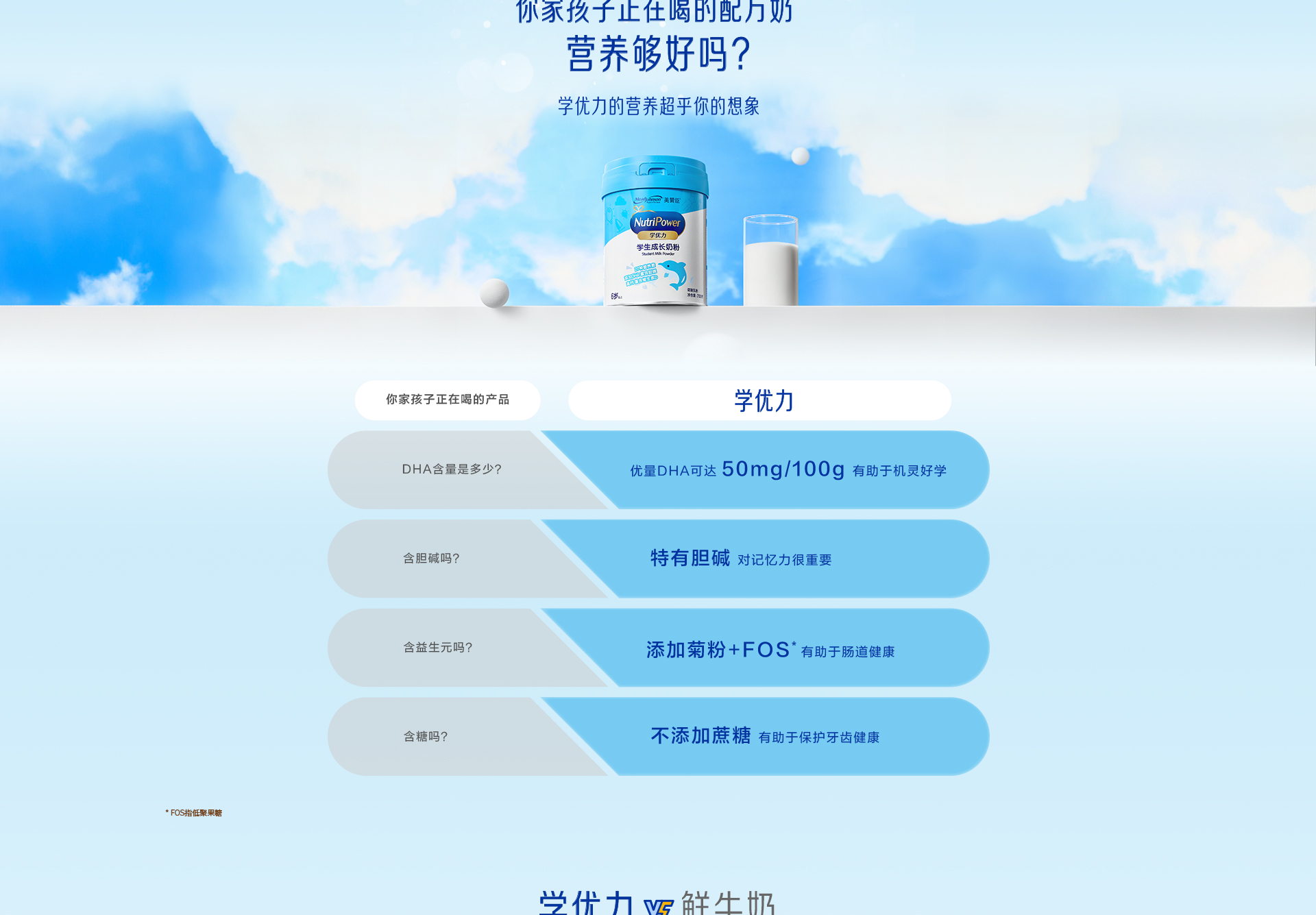 学优力学生成长奶粉