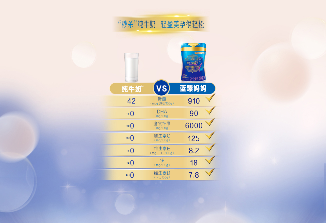 蓝臻妈妈