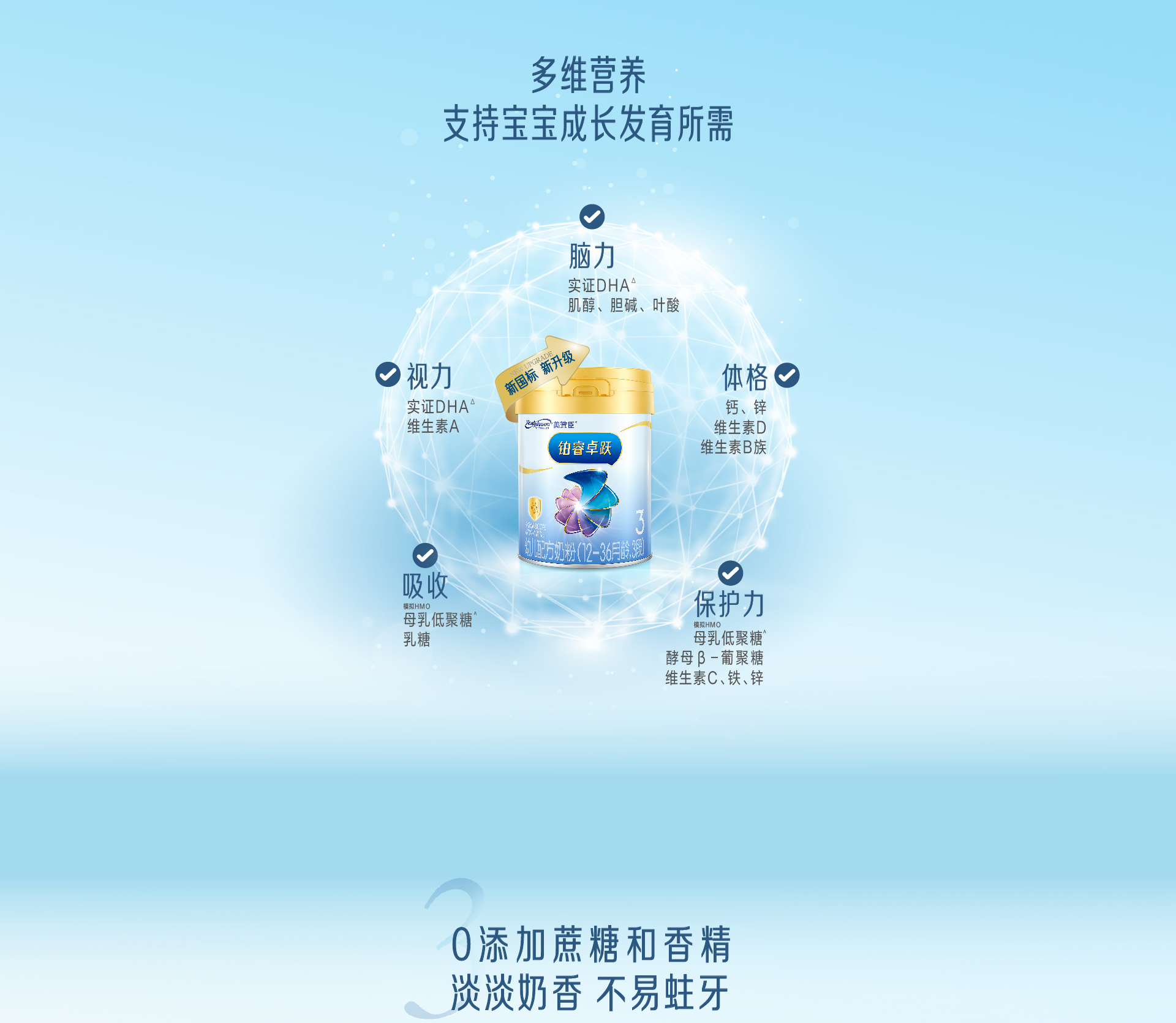 美赞臣铂睿卓跃